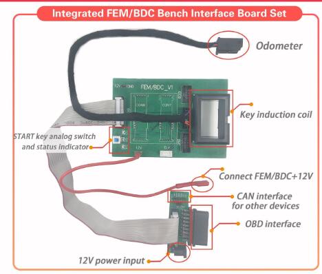 yanhua fem bdc module2 problem 2