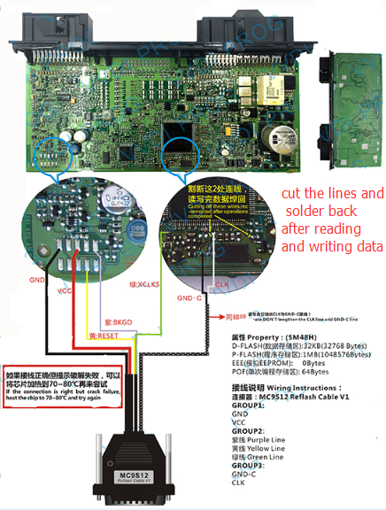 yanhua acdp bmw comparison 1