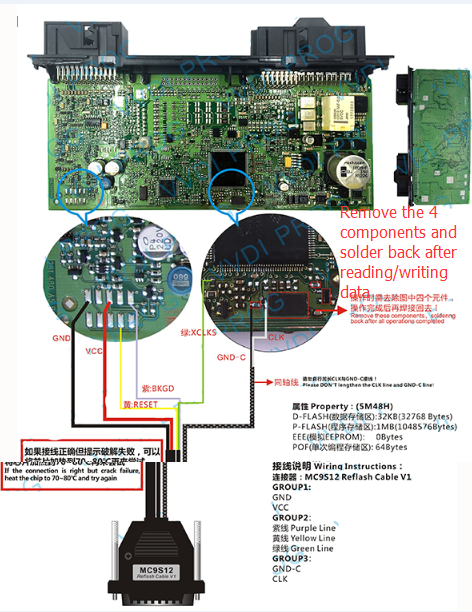 yanhua acdp bmw comparison 2